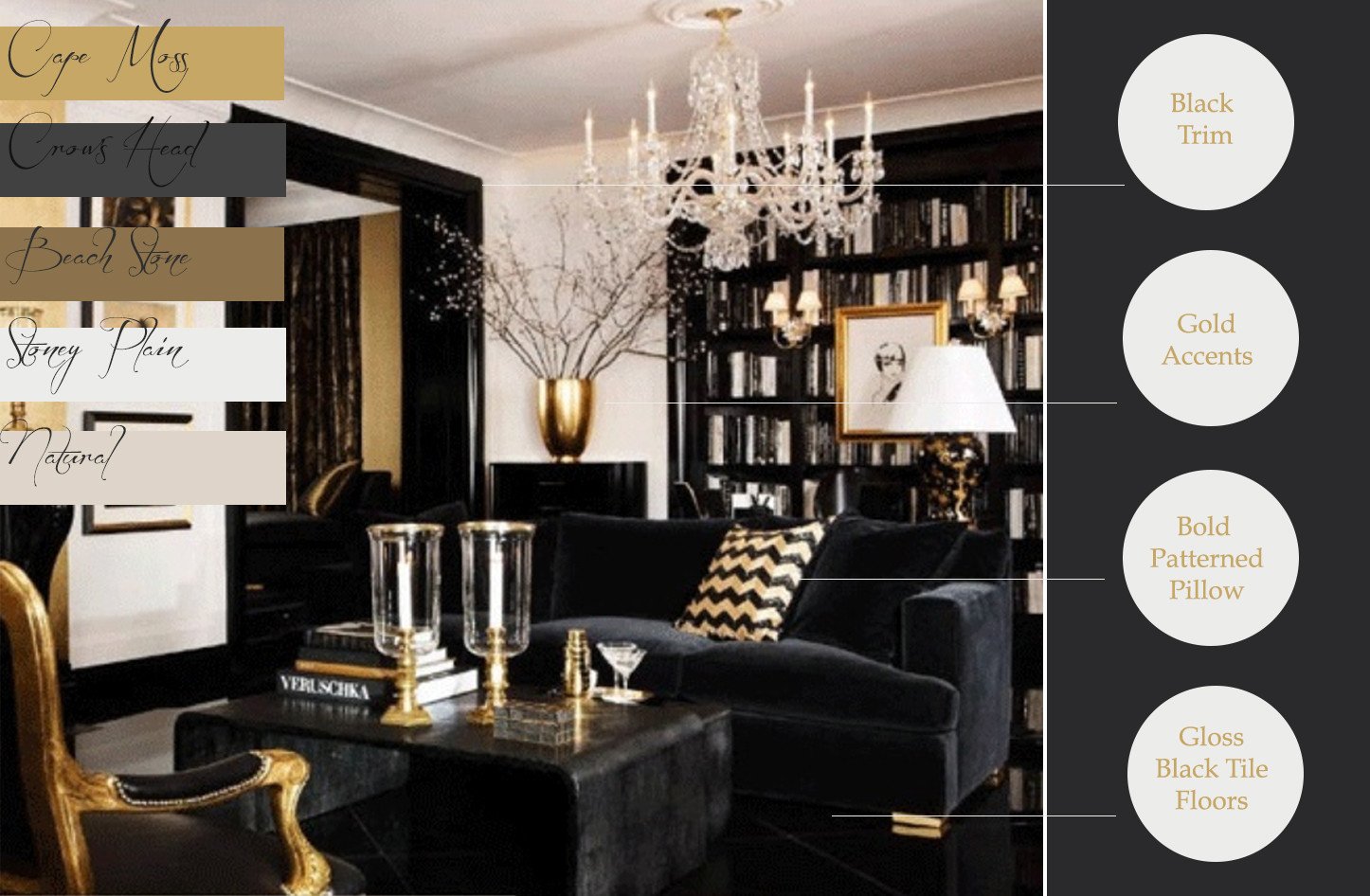 Black and Gold Room Decor Beautiful Awl In Good Taste Future Rooms