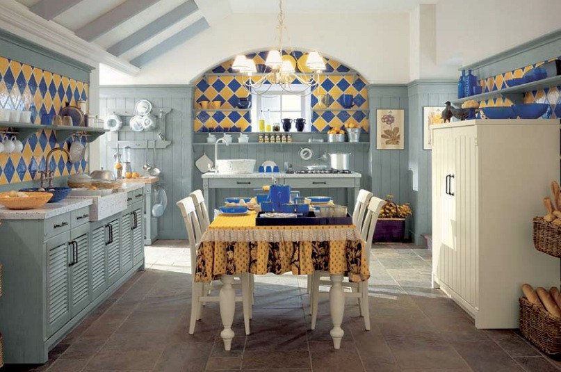 Blue and Yellow Kitchen Decor Awesome Minacciolo Country Kitchens with Italian Style