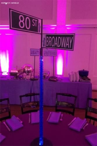 New York themed Home Decor Beautiful Ny Party Diy Street Signs Centerpieces sophie World Centerpieces and Party Decor