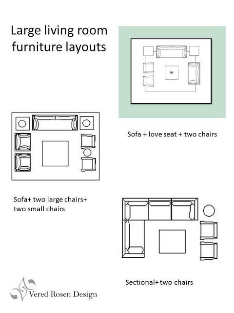 Small Living Room Seating Ideas Elegant Vered Rosen Design Living Room Seating Arrangements Furniture Layout Ideas