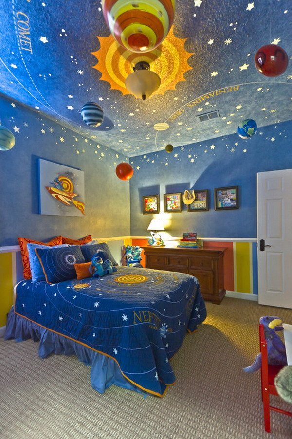 Space Room Decor for Kids Inspirational themed Kids Room Decoration and Interior Design Ideas