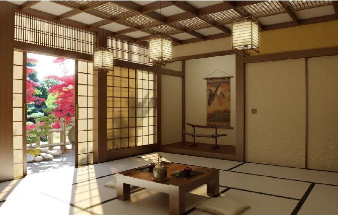 Traditional Japanese Living Room Inspirational Taka S Japanese Blog Traditional Japanese Housing