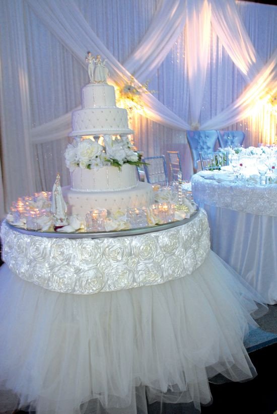 Wedding Cake Table Decor Ideas Luxury Wedding Cake Table Décor Ideas