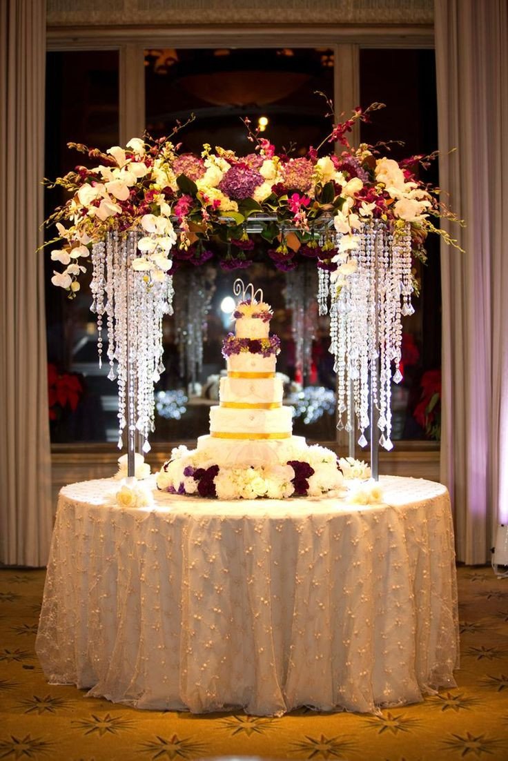 Wedding Cake Table Decor Ideas Unique 25 Best Ideas About Cake Table Decorations On Pinterest
