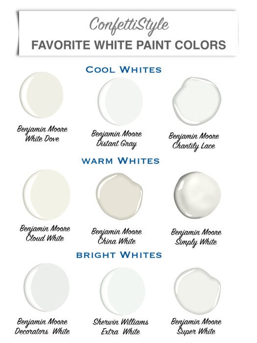 White Paint Guide for Living Room Decorating Lovely Design Guide My Favorite White Paint Colors