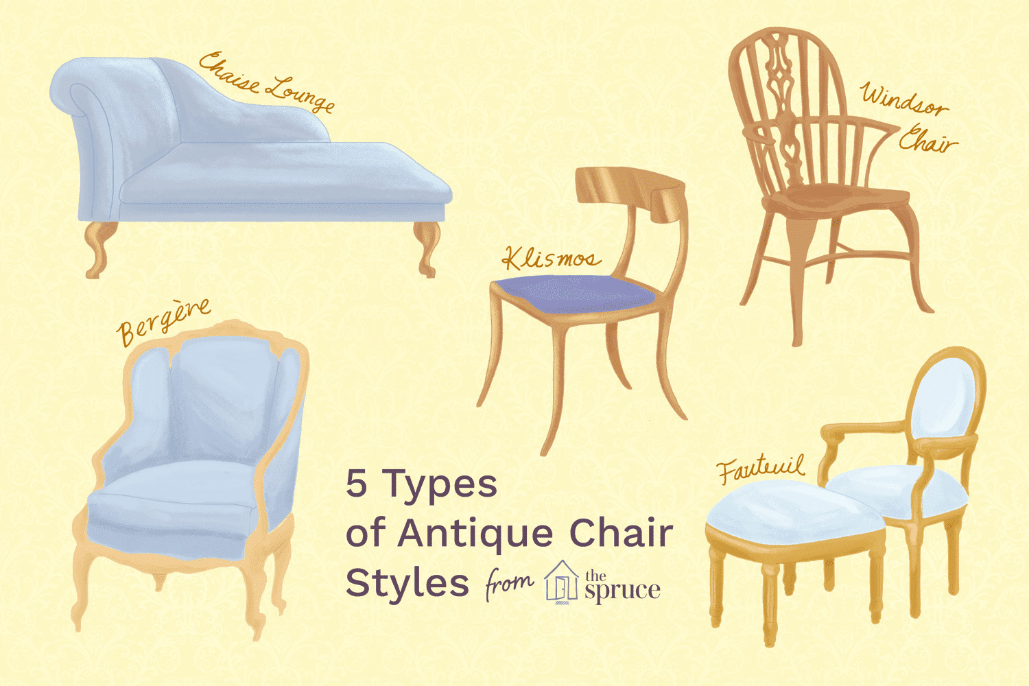 1940s Bedroom Furniture Styles New Learn to Identify Antique Furniture Chair Styles