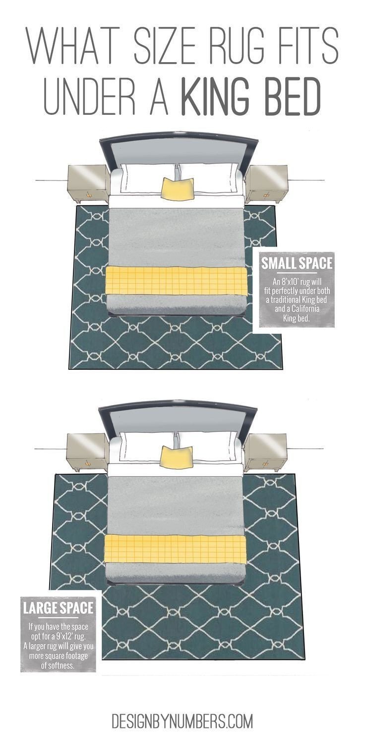 Area Rug for Bedroom Size Elegant What Size Rug Fits Under A King Bed
