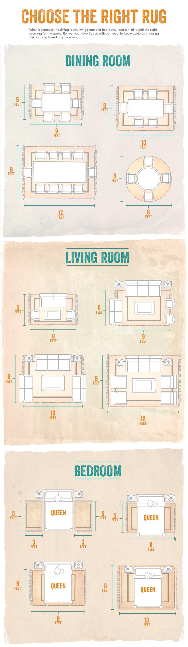 Bedroom area Rug Placement Beautiful How to Choose the Right Type area Rug Carpet