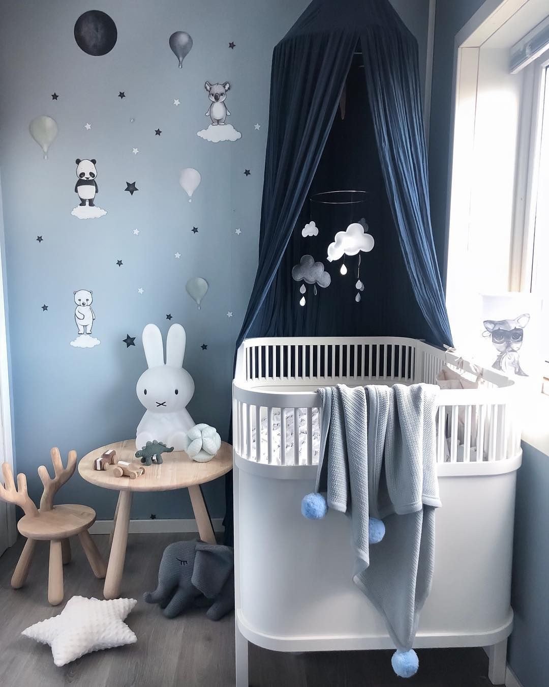 Boy Baby Bedroom Ideas Best Of Turn Your Course Kendall Jenner During Party Season