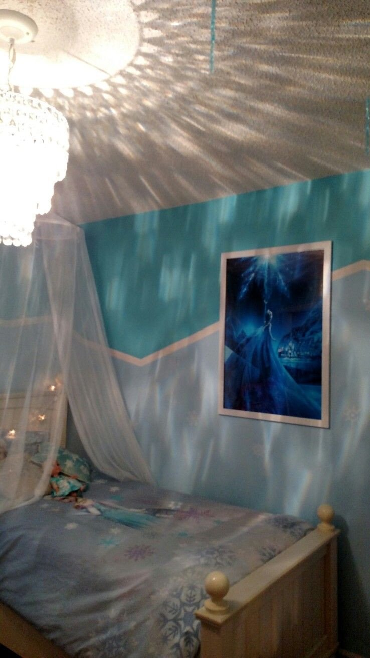 Frozen themed Bedroom Ideas Beautiful Frozen Paint Colors Disney Sulley S Fur and toon afternoon