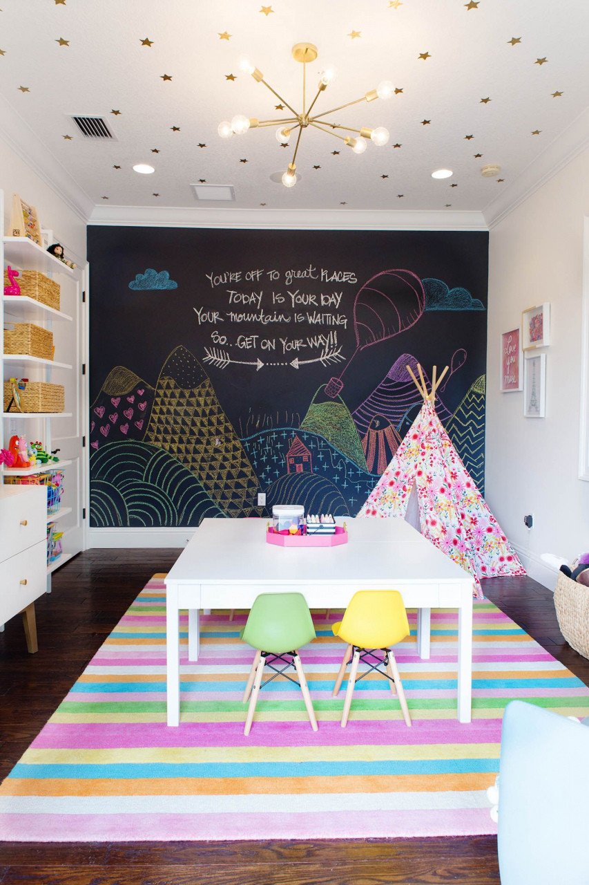 Little Girl Bedroom Decorating Ideas Fresh Kids Room Design Rooms for Kids with Bachelor Bedroom