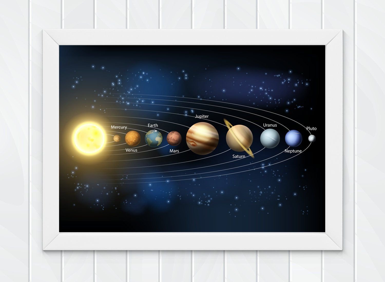 Solar System Bedroom Decor Elegant solar System Print Space Wall Art Print Kids Room Decor