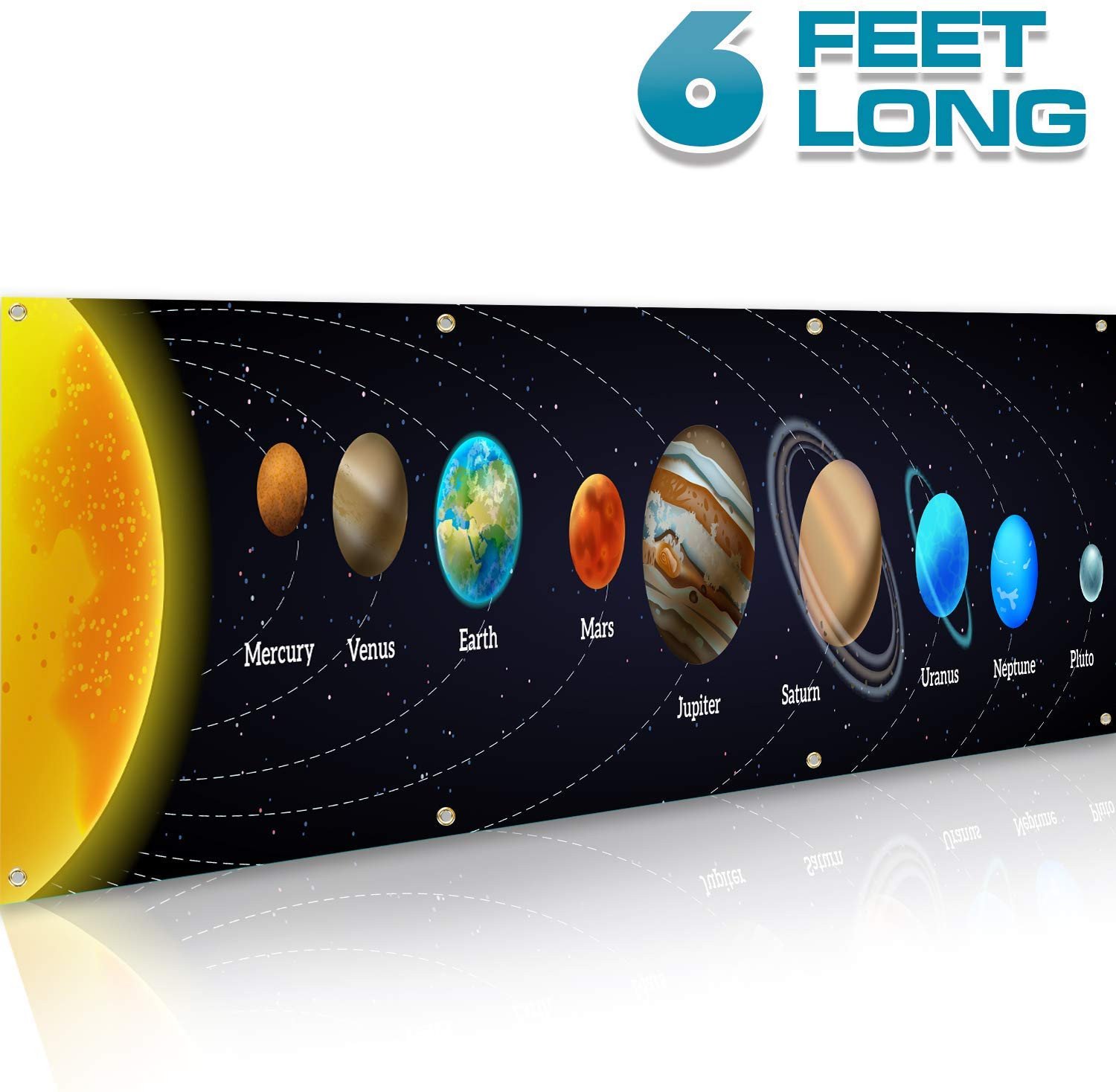 Solar System Bedroom Decor Luxury Bigtime Signs solar System Poster Science Banner 16 Inches X 6 Feet Classroom Decorations Vinyl Sign Educational Reference Space Vibrant Colors